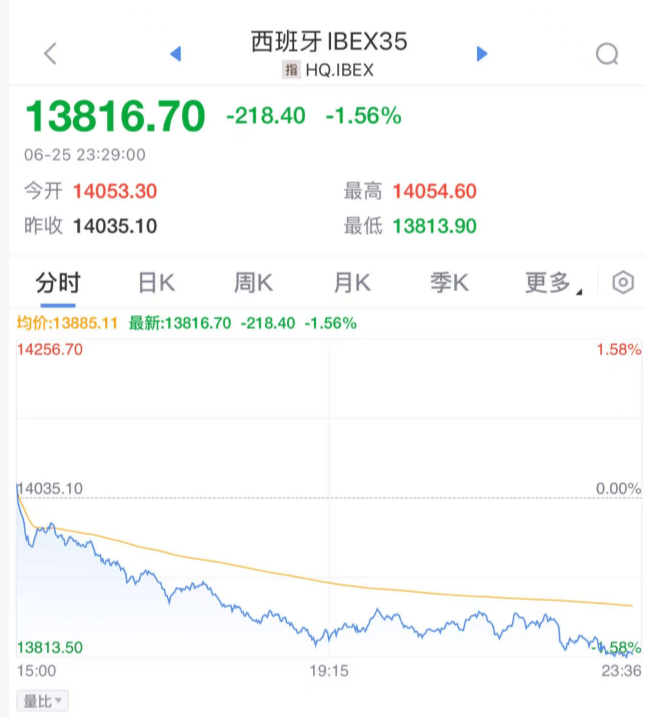 突发大跌！刚刚，特朗普关税威胁！