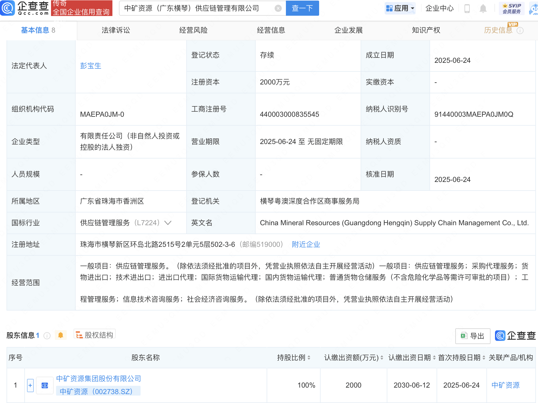 这样也行？（中矿资源集团怎么样）中矿资源是什么企业，中矿资源新设供应链管理子公司，