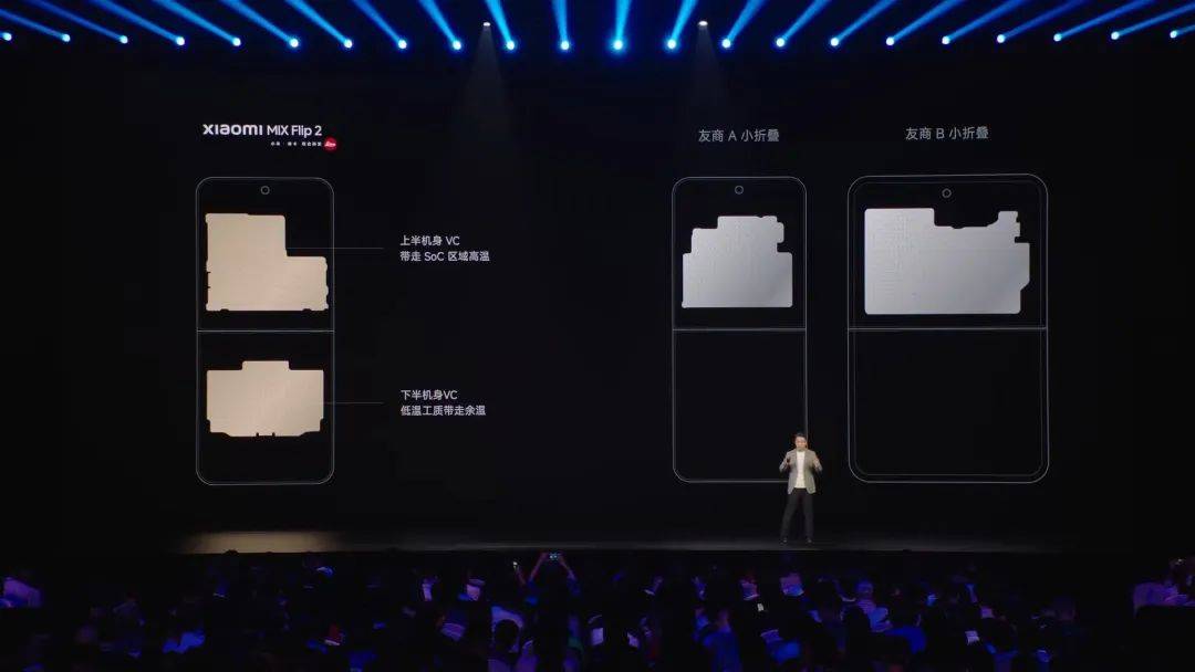 3分钟大定20万台，小米YU7用起来到底怎么样？
