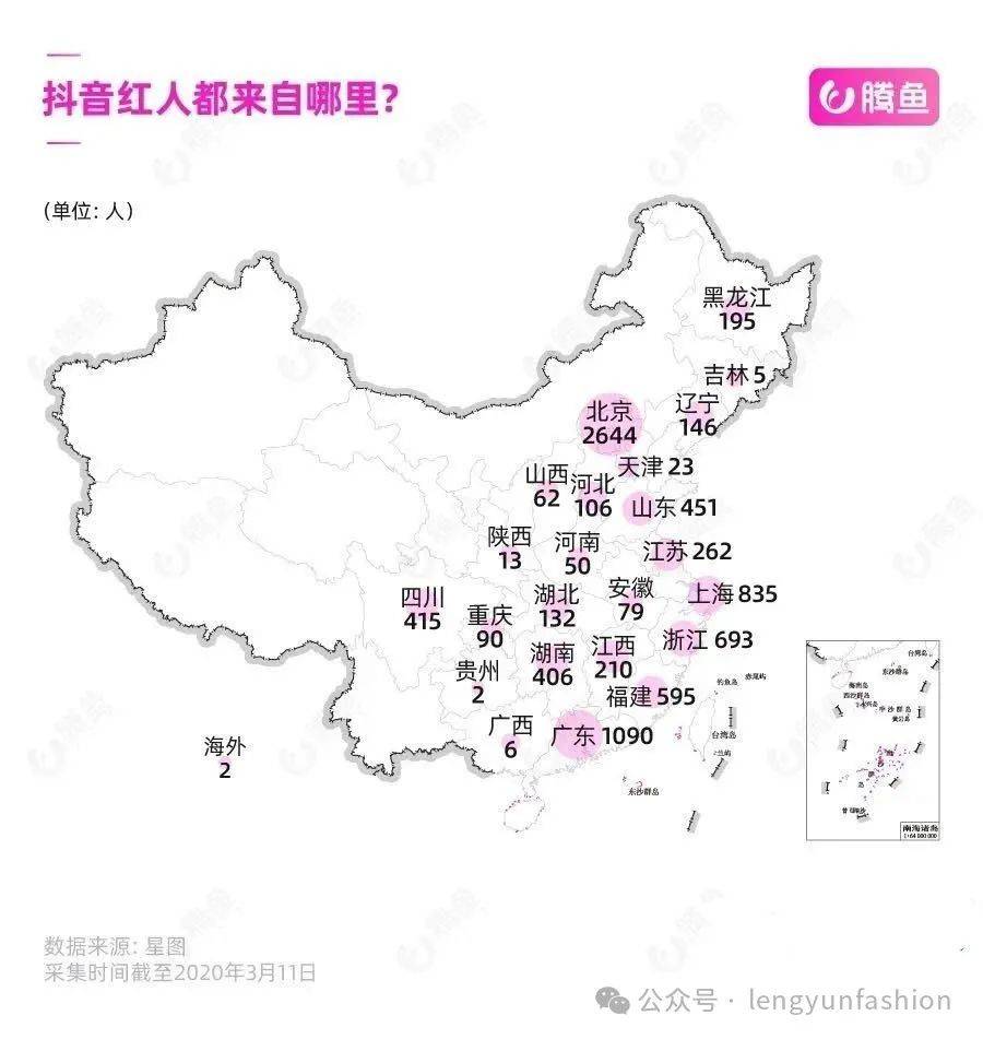 抖音号批发商怎么找到