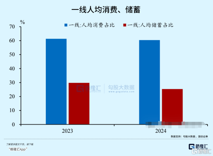 未来十年,最大的难题 未来十年,最大的难题