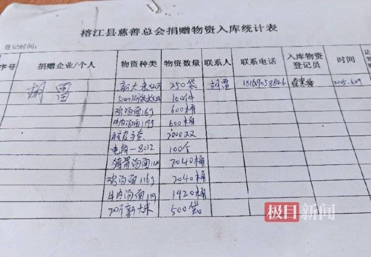 “跪行巨人”胡雷捐19吨物资送达贵州榕江，账户剩5毛钱：捐就捐干净
