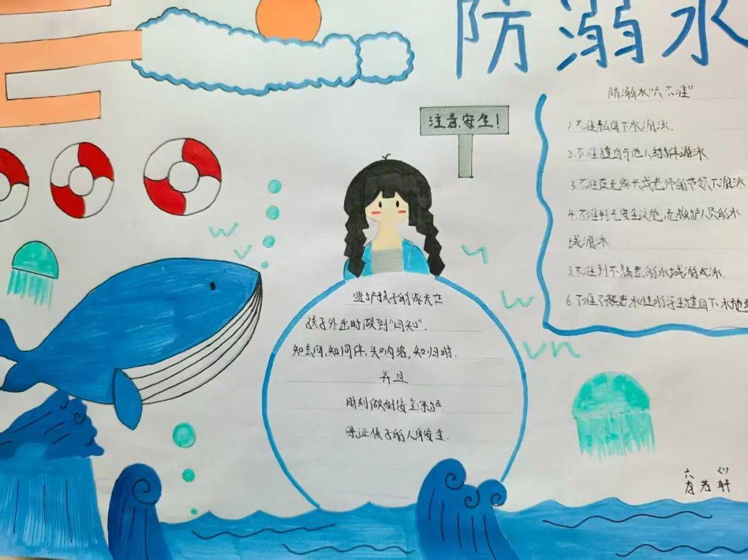 新鹰小学防溺水思维导图,筑牢生命安全的可视化防线