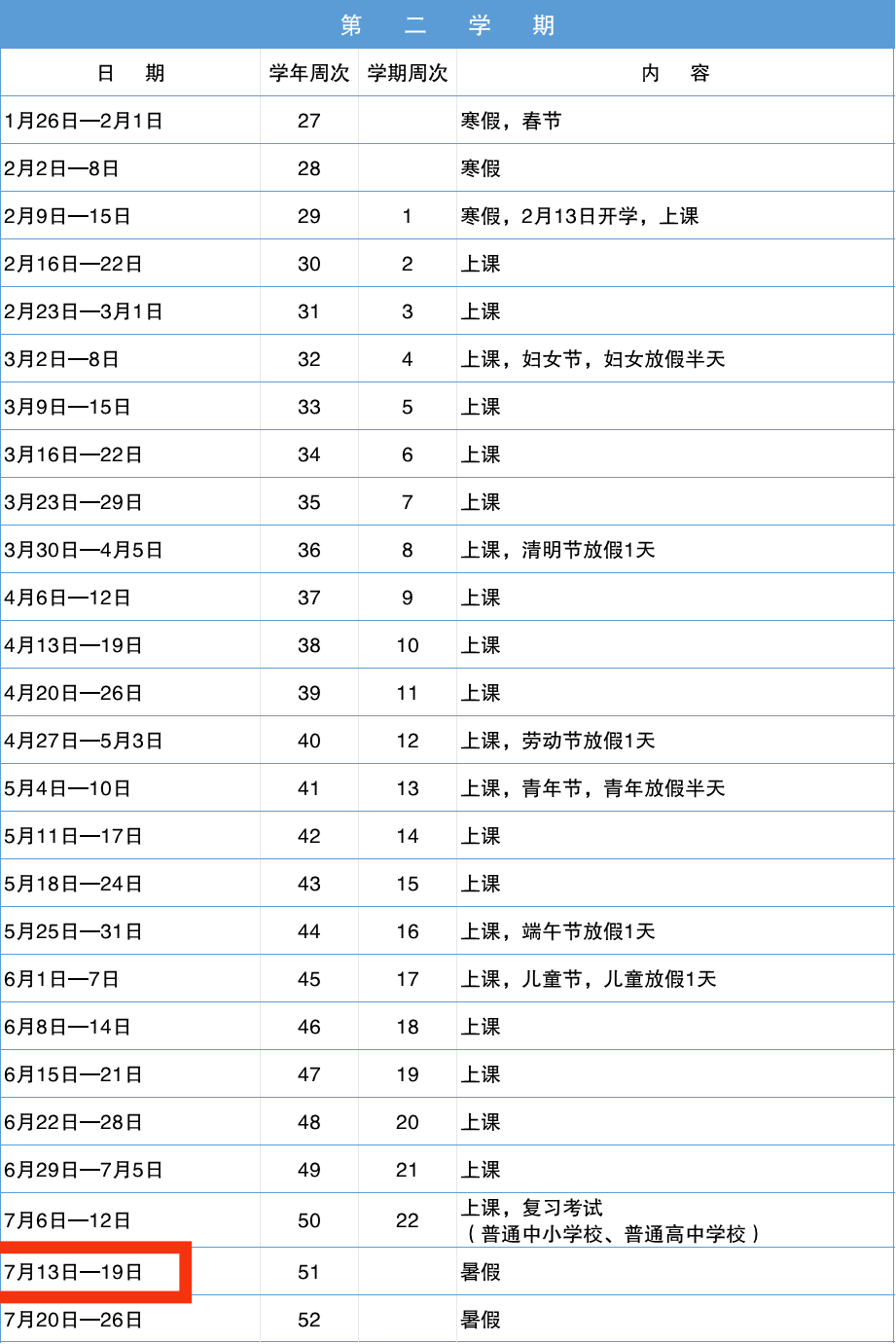 市丸银穿成卡卡西:有深圳家长反映学校更改放假时间引热议！教育部门回应