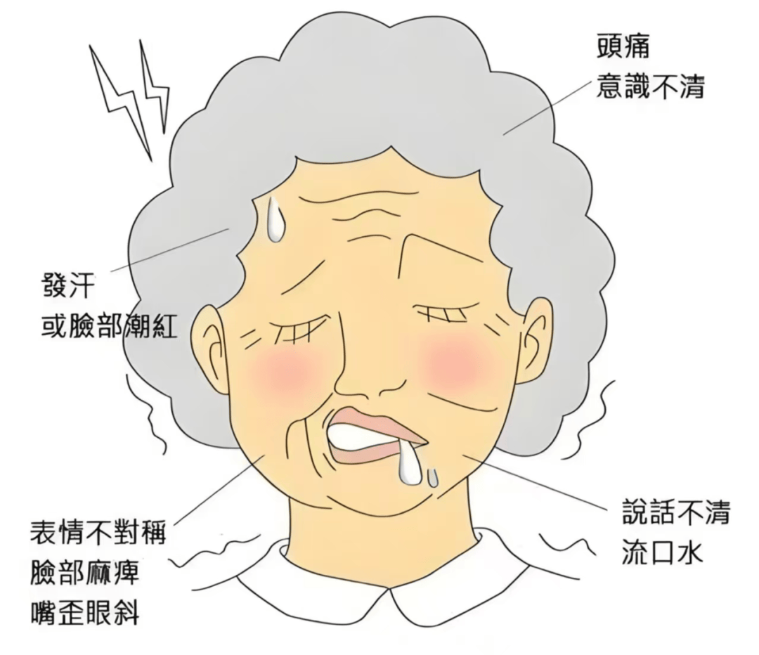 脸脸"闹罢工"啦?