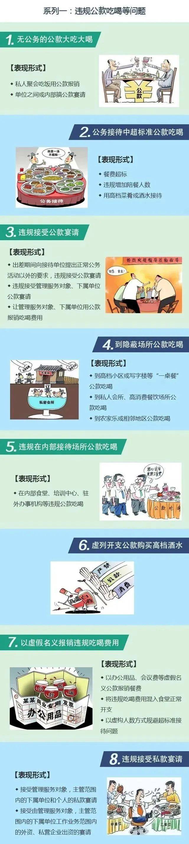 妾河里的石头:学习 | 一文读懂中央八项规定及中央八项规定精神