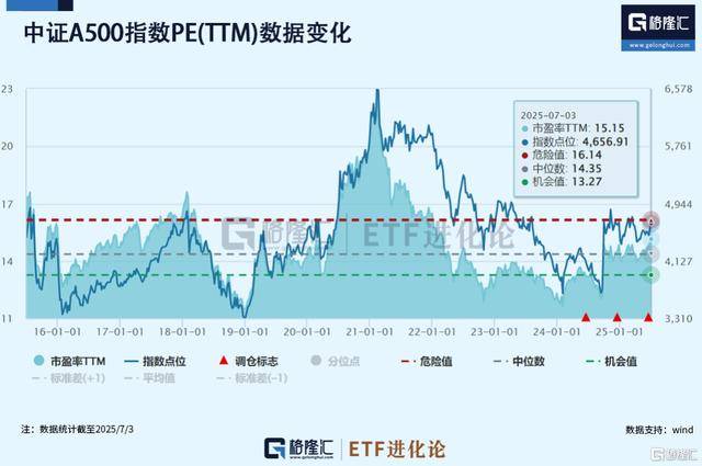 猴哥112有用吗__大园满前行112讲义