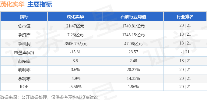 主力净卖出的是谁接盘了_主力净卖出多说明什么_