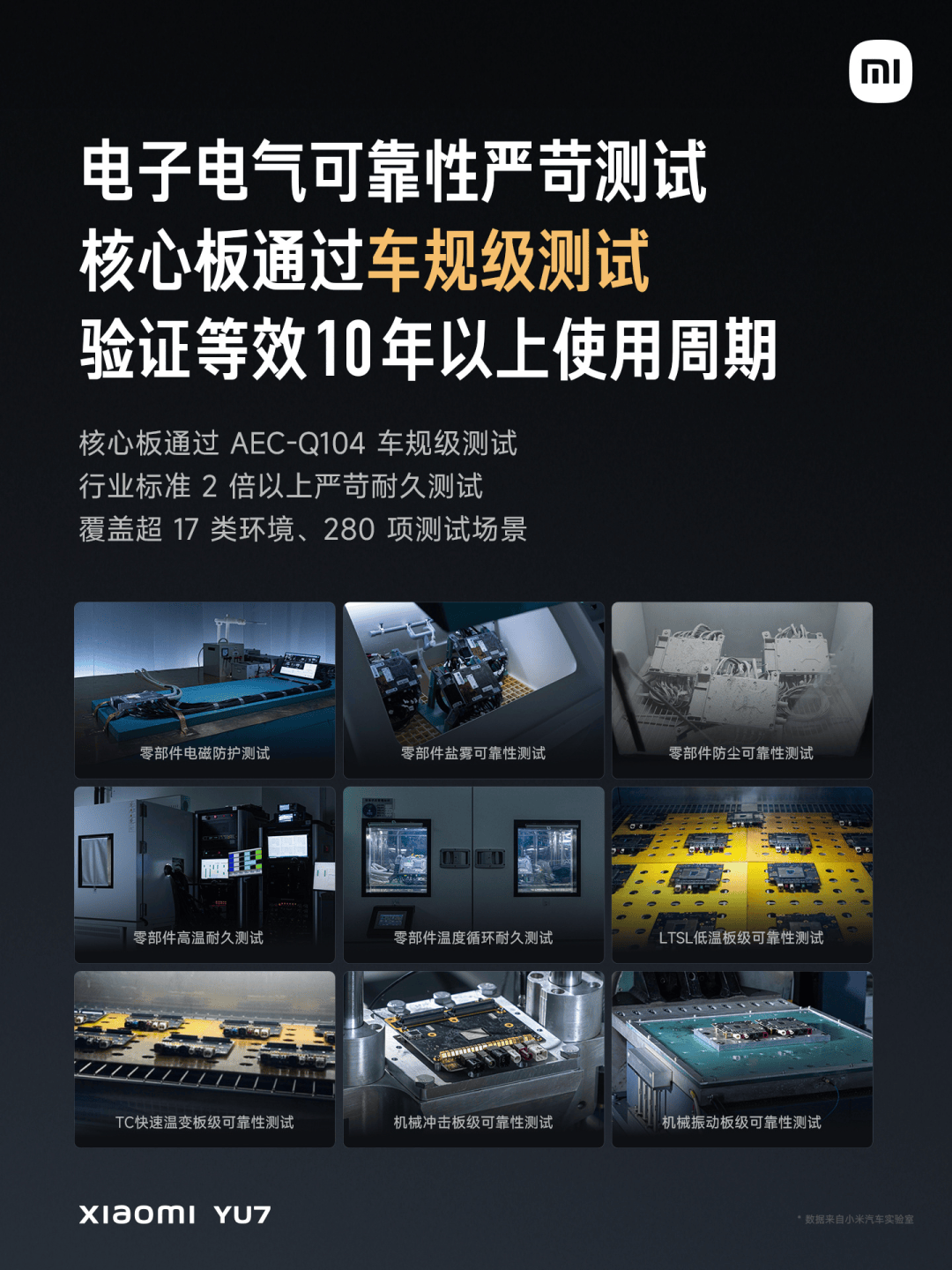 刚火没两天，小米YU7就因为“偷工减料”被锤了？