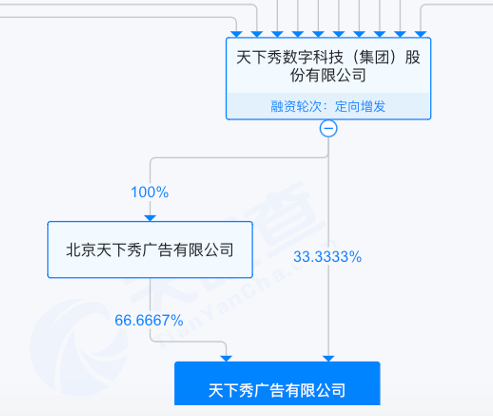 提前泄露新车产品图，天下秀向领克致歉并承担全部责任