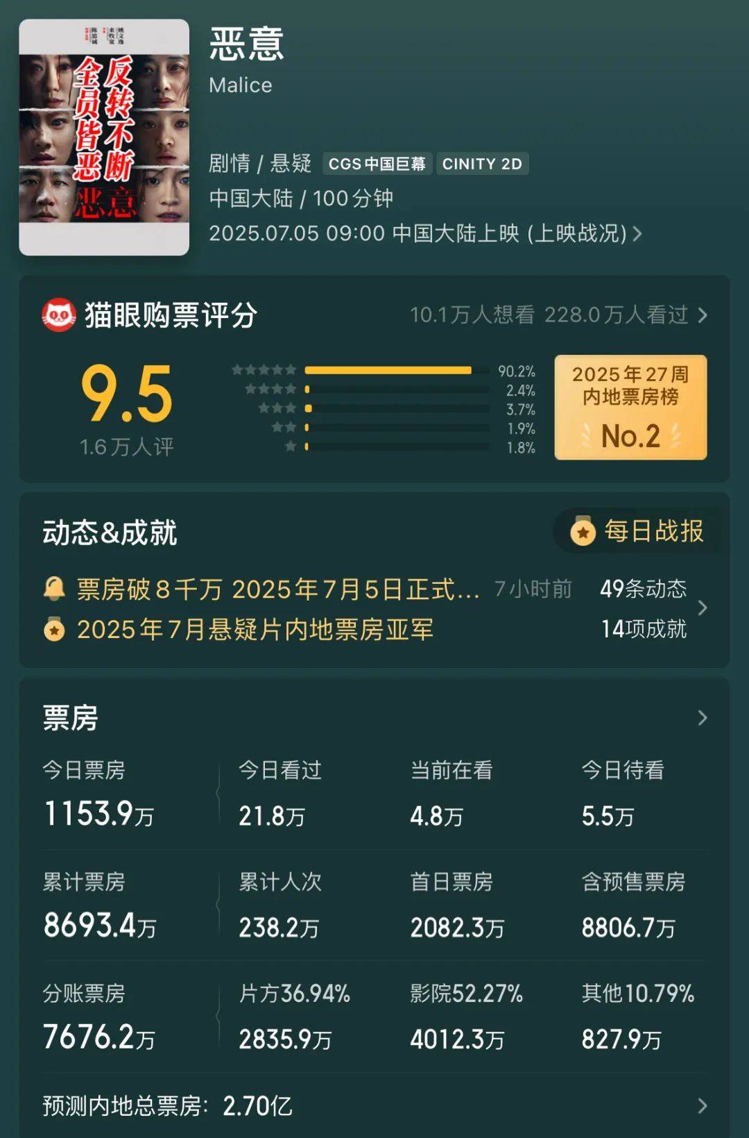 最懂人心的“产品经理”，这一次站在了大众对立面