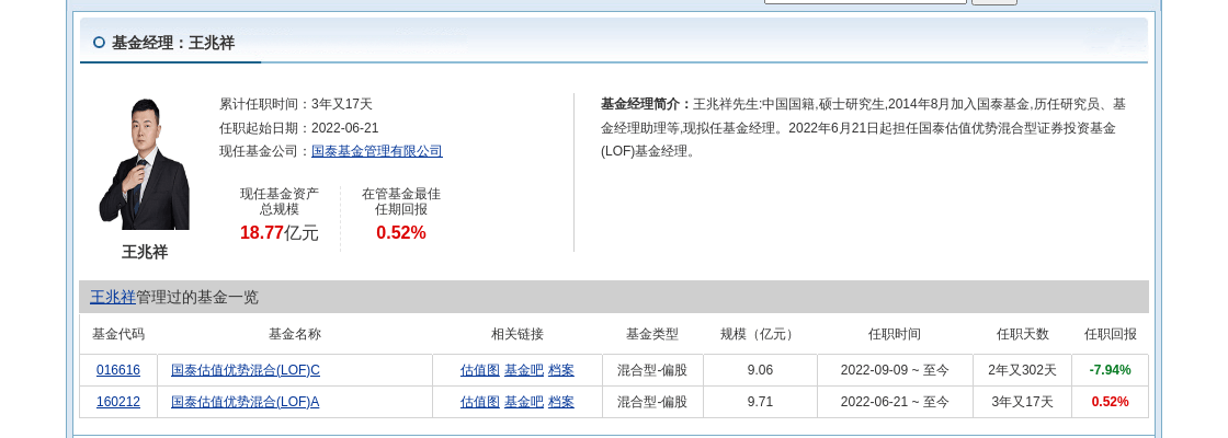 国泰基金股东结构__禾望电气股票