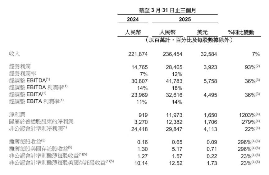 AI重塑BAT的三种未来