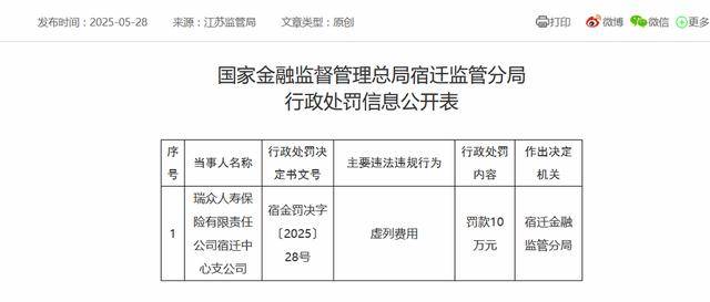 瑞众保险万能账户突然停用 因虚假宣传欺骗投保人等违法行为(图1)