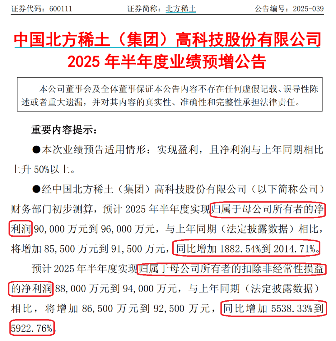 刚刚，预增59倍！