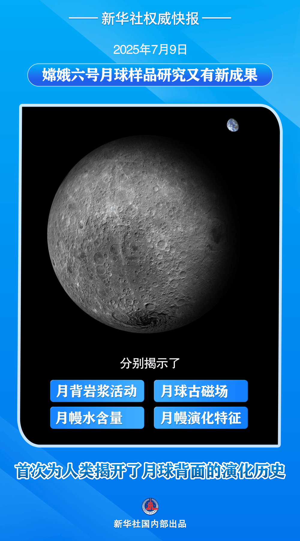 嫦娥六号月壤研究成果上新！