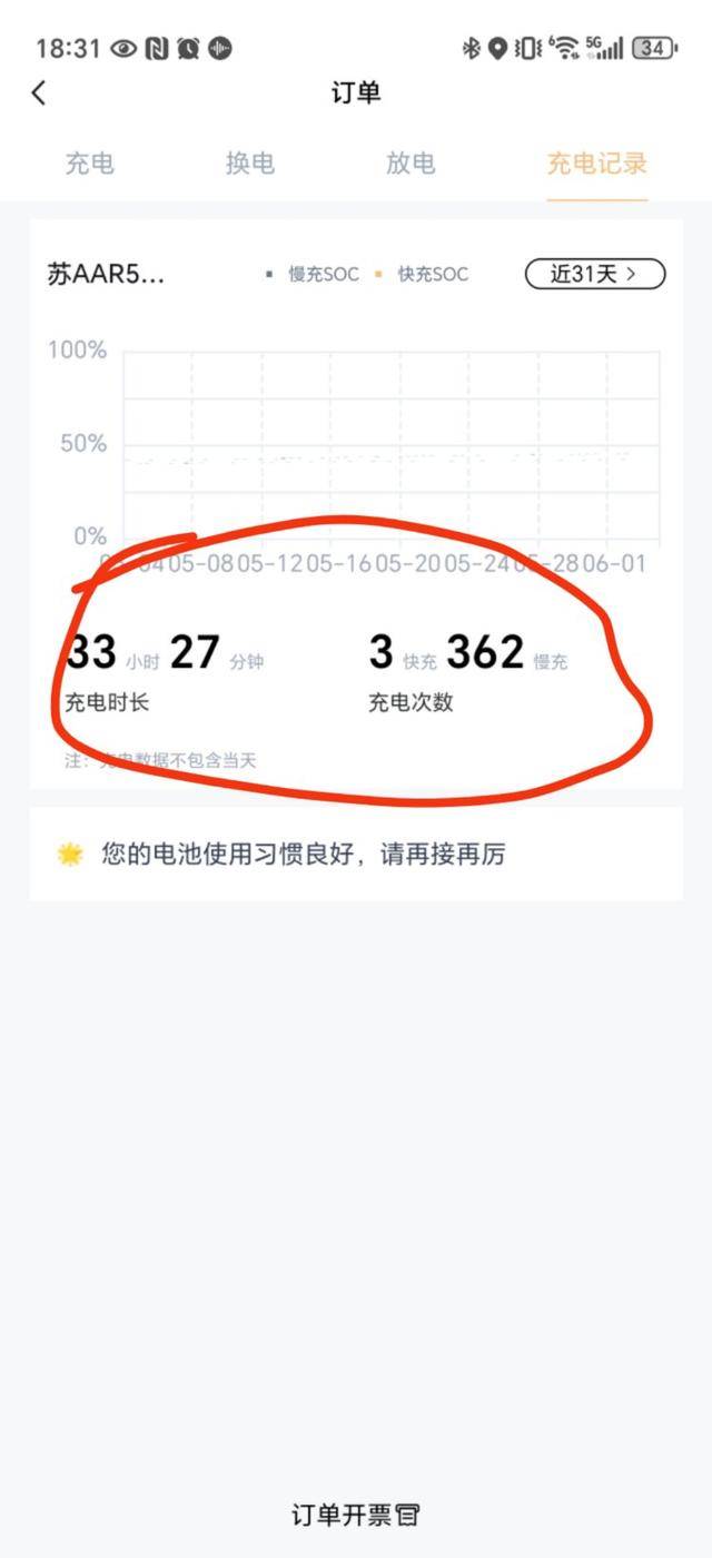 花20多万买新车竟已充电300多次，4S店：或是充电枪原因导致数据异常