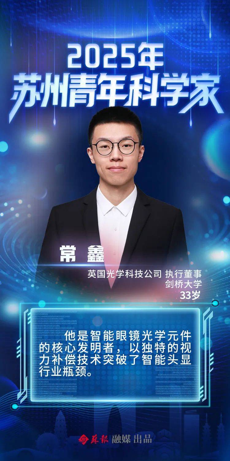 2025年苏州青年科学家名单公布！