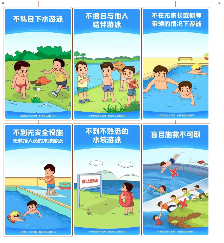 01 牢记"六不"↓↓↓这些关于防溺水的真相请一定掌握!