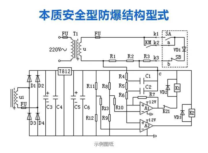 一文详解关于本安防爆技术的特点