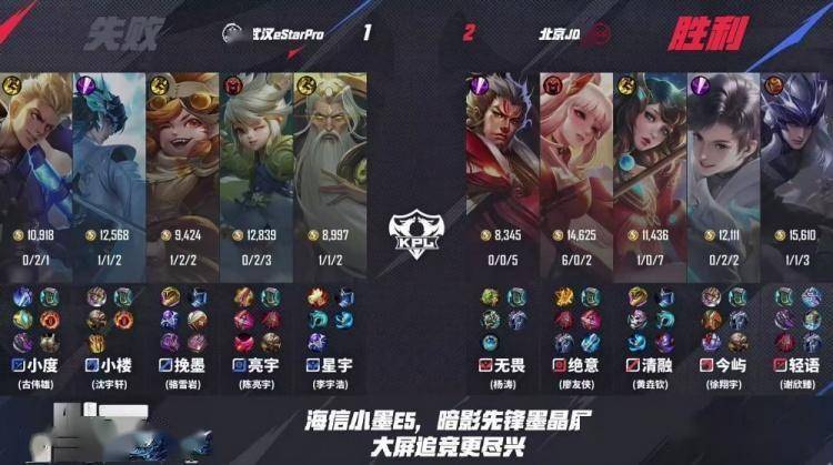 2025KPL夏季赛：JDG鏖战五局 3-2 eStar，轻语杨戬决胜局封神 