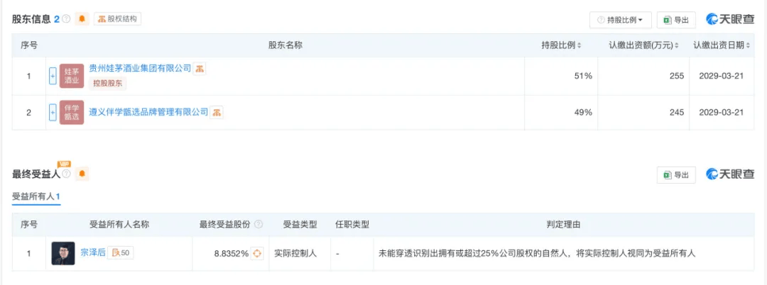 起底宗盛科技，宗馥莉亲叔叔宗泽后的商业版图
