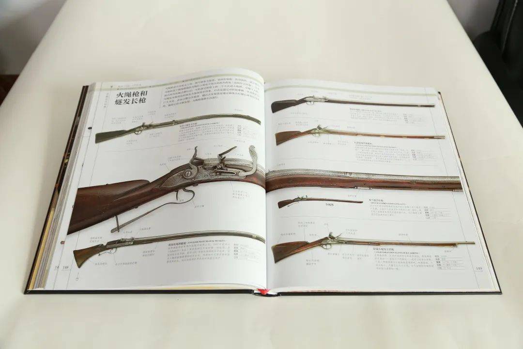 从史前时代的刀斧燧石,投枪弓棒,到中世纪的盾矛弩戟,到近代的火枪