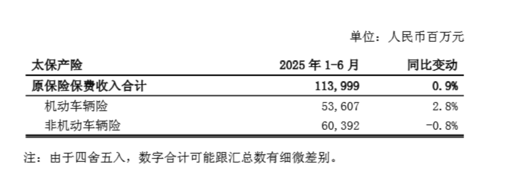 三湘印象2025年上半年实现营业收入3.77亿元