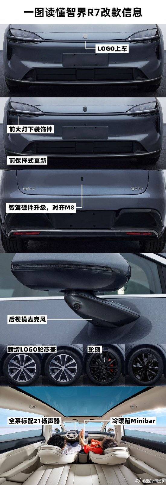 汽车博主爆料:新款智界R7和S7车型改款信息亮相,智界Logo上车,智驾硬件对齐问界M8!用户期待拉满_搜狐汽车_搜狐网