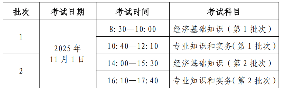 北京地区2025年初级中级经济专业技术资格考试考试安排_经济师考试报名入口_北京地区2025年初级中级经济专业技术资格考试报名条件