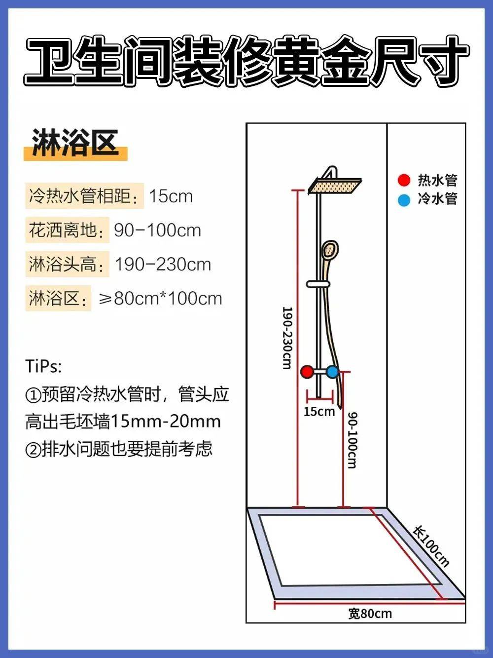 卫生间黄金尺寸揭秘:照着做不踩坑,告别局促与不便!