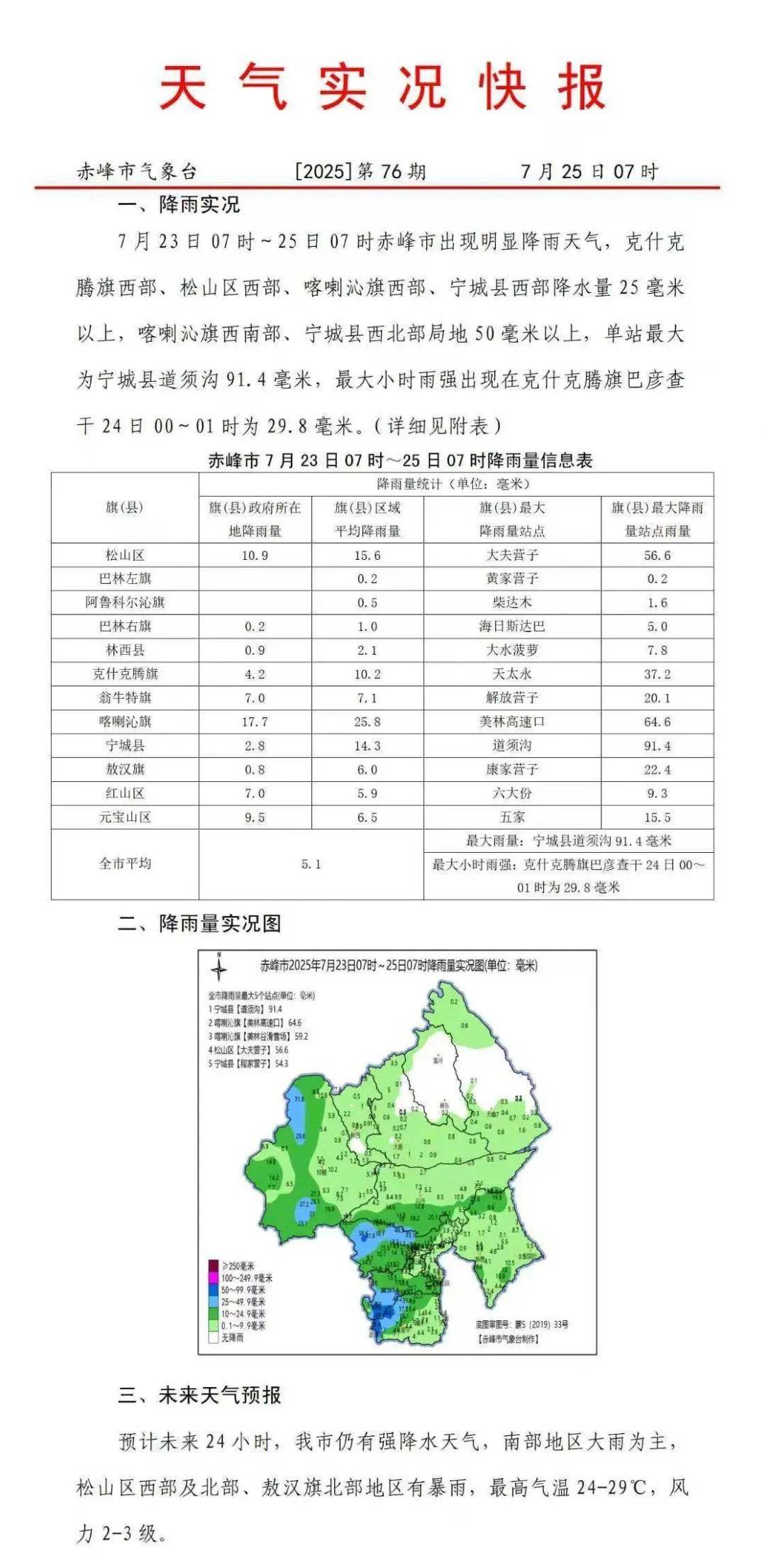 赤峰松山天气预报预报