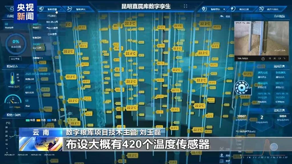 粮食住进“好房子” “油瓶子”工厂迎来“数字工友”
