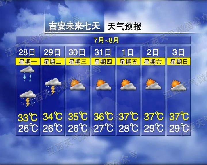 未来江西多阵雨或雷雨 局地有大到暴雨