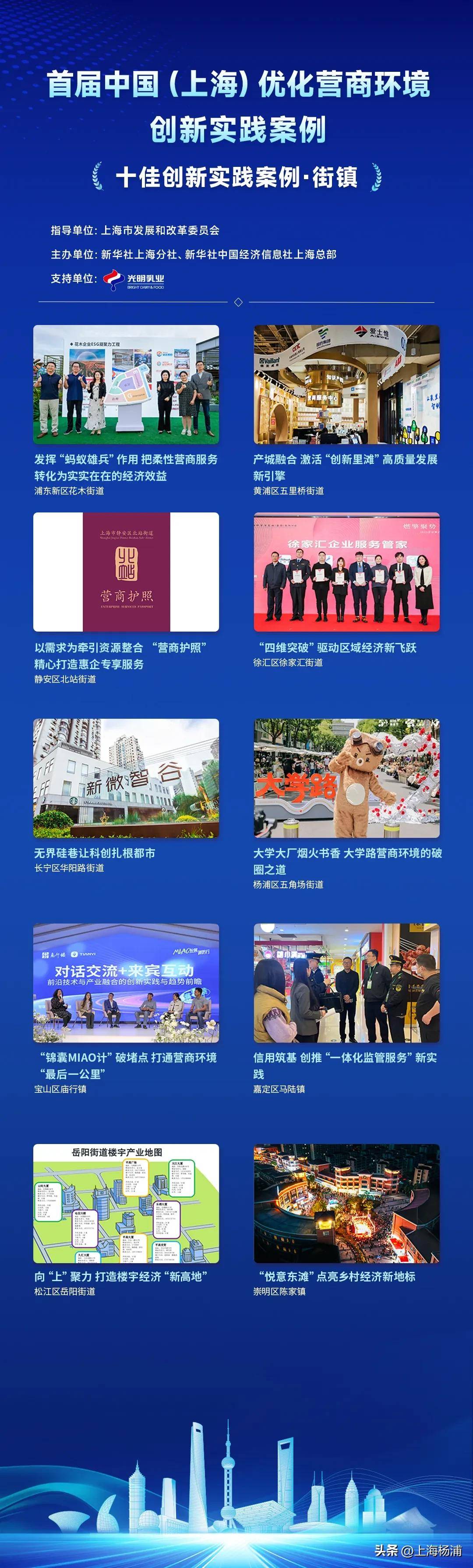 首届上海优化营商环境创新实践案例发布，杨浦这一案例入选！