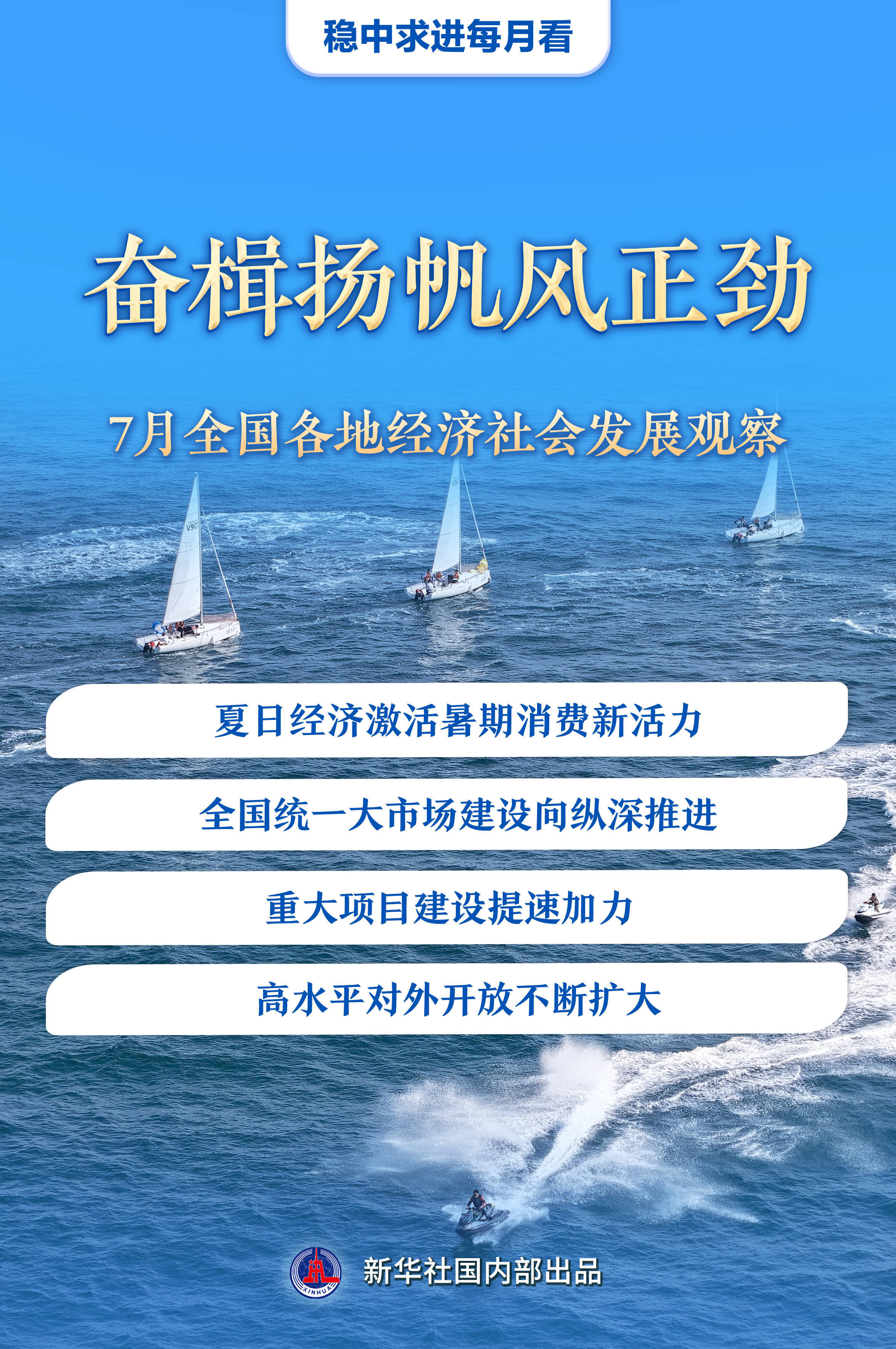 稳中求进每月看|奋楫扬帆风正劲——7月全国各地经济社会发展观察