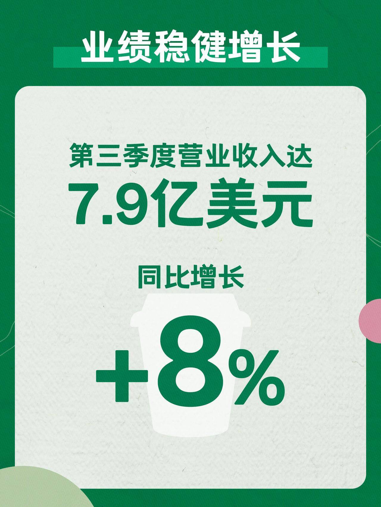 星巴克发布三季度财报，正面回应星巴克中国“卖身”传闻_搜狐网