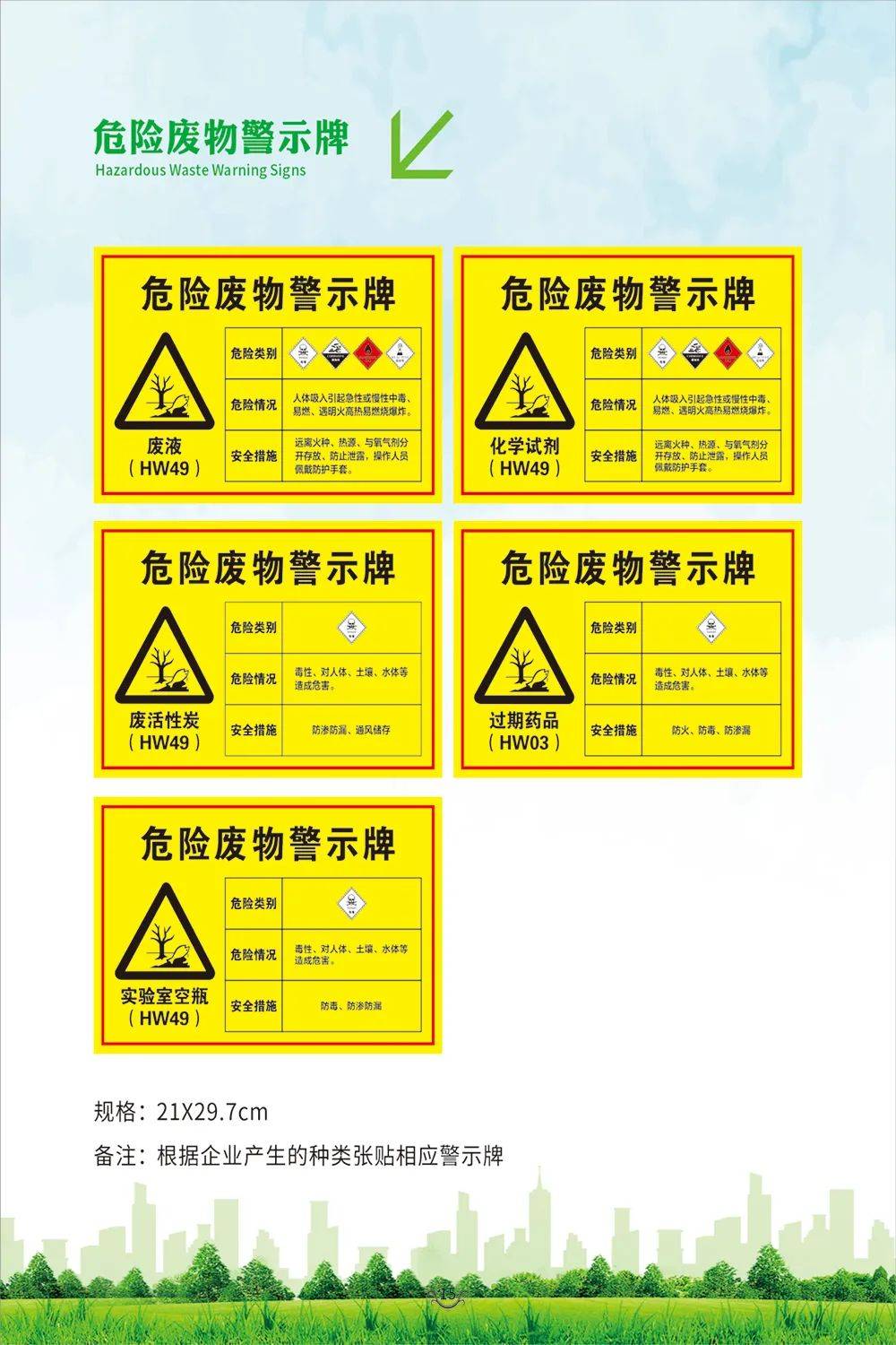 请收藏!危险废物环境管理宣传册