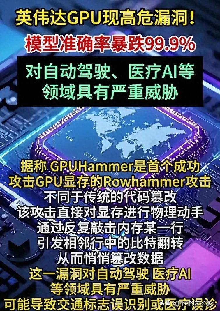 突然，NVIDIA被要求交谈，H20有一个后门，Huang R