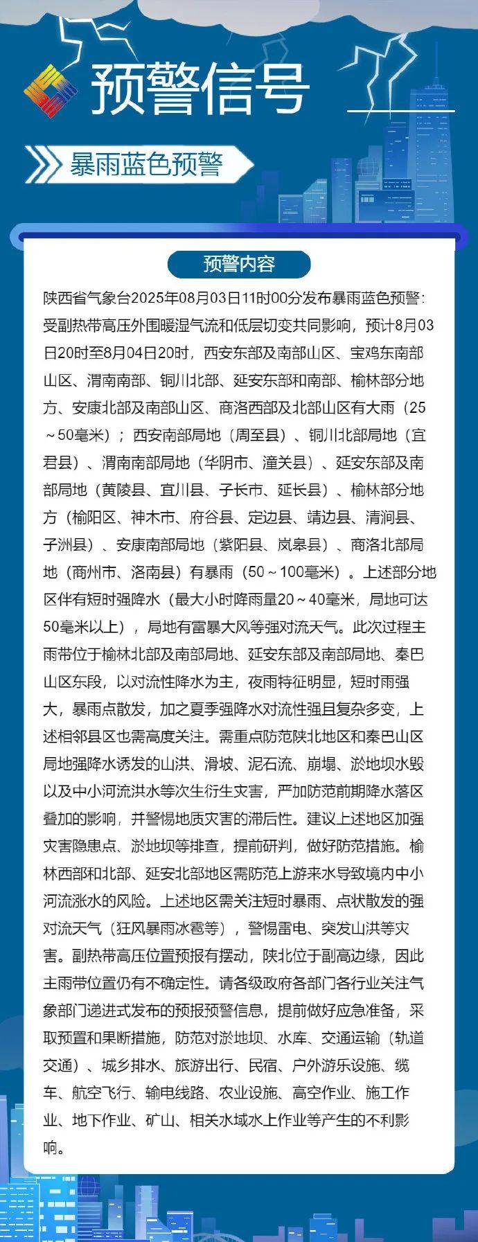 或有一定极端性！陕西高温进入鼎盛时段，最高温可达42℃，还有雷暴、强降雨……