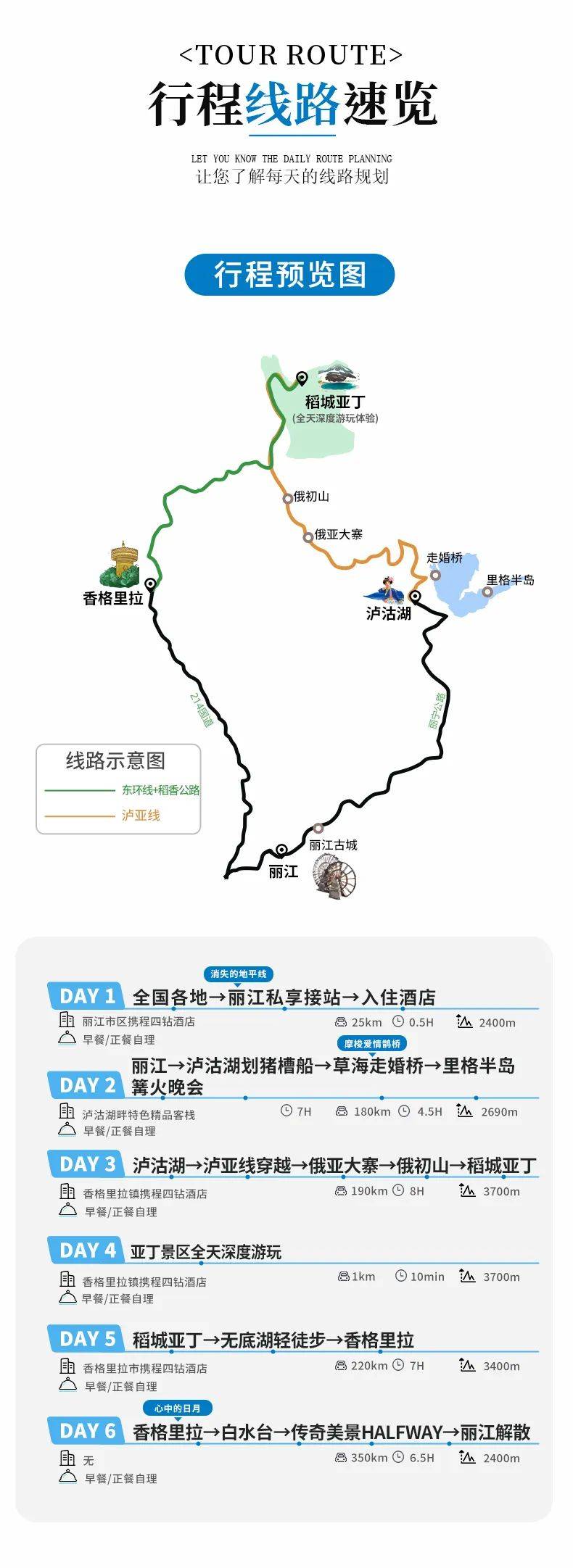 泸沽湖日出,香格里拉秘境,体验藏地风情,6天看遍极致风光