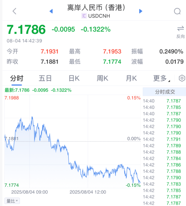 A股，大逆转！原因，找到了！