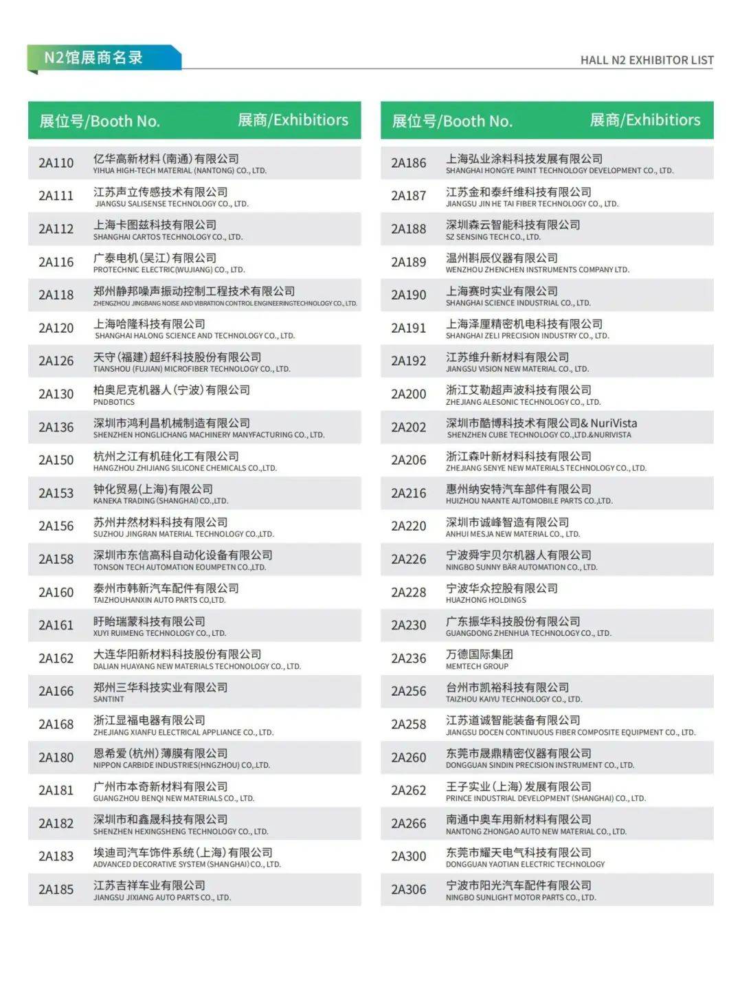 展商名录