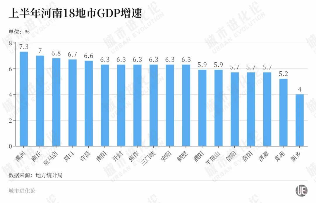 关键时刻，这个中部大省要“抱团”突围