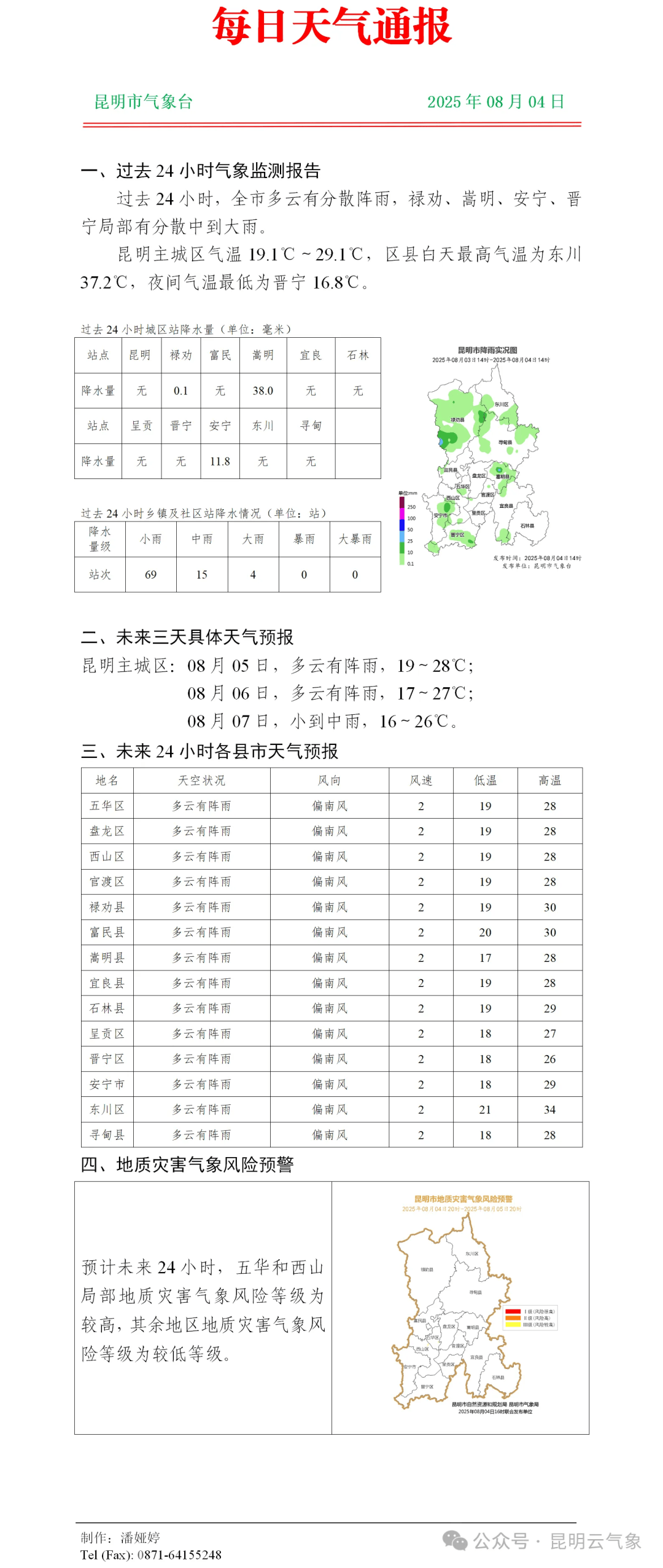 未来几天的天气今日情况