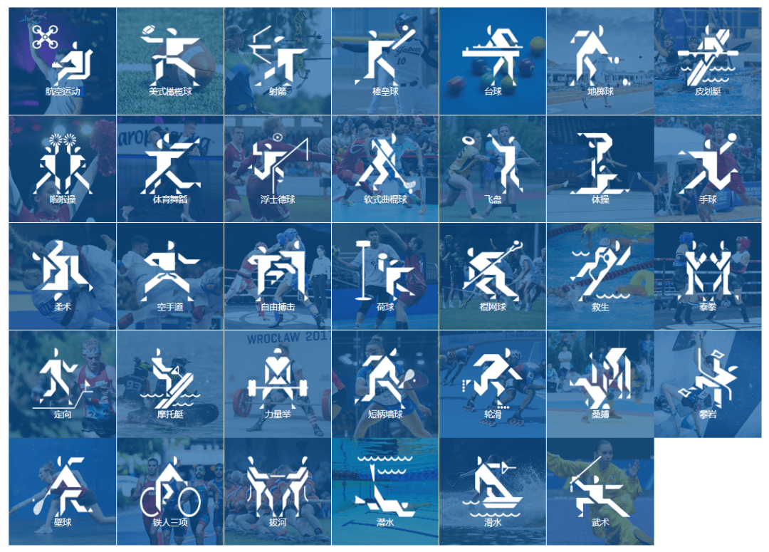 奥运冷知识说好的世运会为什么还有奥运项目呢