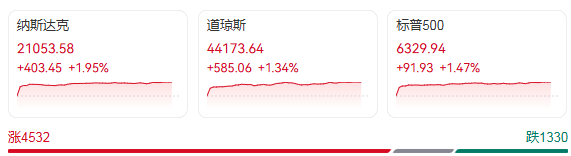 关税大消息！欧盟宣布：暂停6个月！