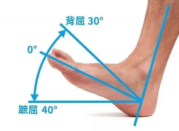 康复科:情绪失控?心慌焦虑?