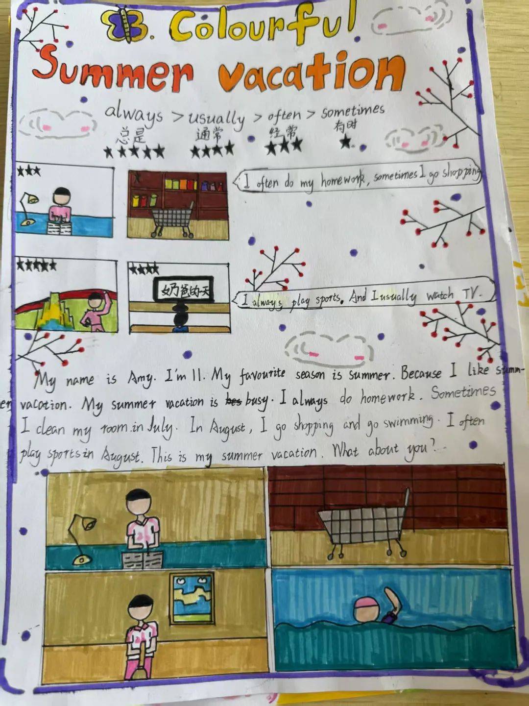 在暑假里用英语怎么说
  第1张