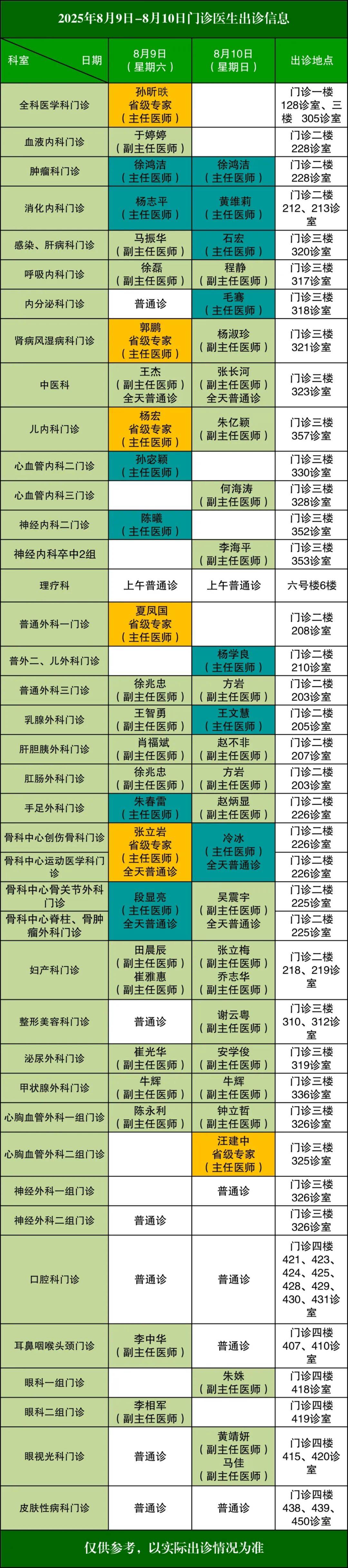 包含北京中医药大学第三附属医院特需门诊科室介绍(今天/挂号资讯)的词条